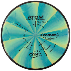 Cosmic Electron Firm Atom