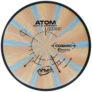 Cosmic Electron Medium Atom