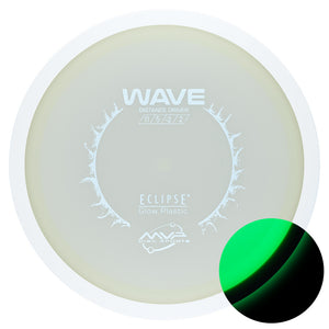 Eclipse 2.0 Wave