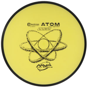 Electron Atom