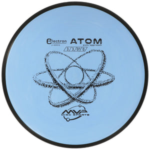 Electron Firm Atom