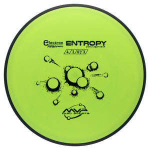 Electron Firm Entropy